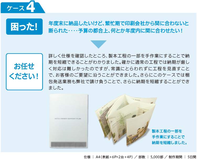 サンプル4